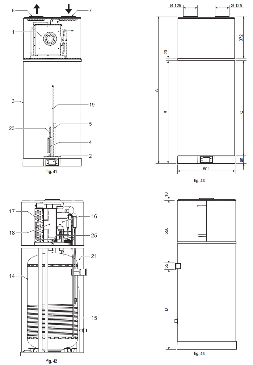 Dimensiones y conexiones de la Bomba de Calor Aerotermia ACS COINTRA OASIS TECH LT